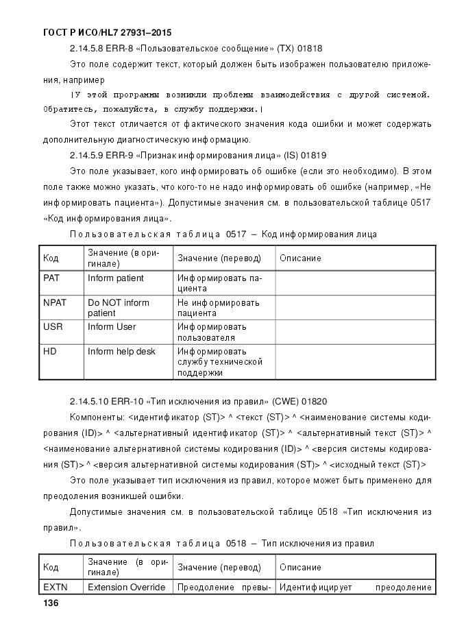 ГОСТ Р ИСО/HL 7 27931-2015, страница 143
